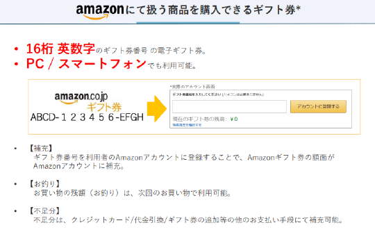 Amazon ギフトコード 配信事務局