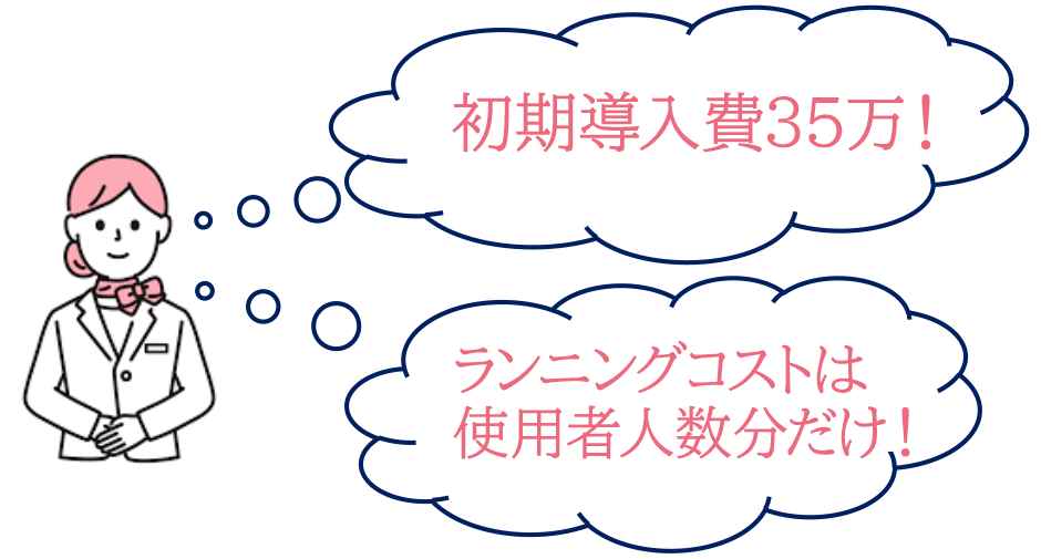 初期導入費35万！ランニングコストは使用者人数分だけ！